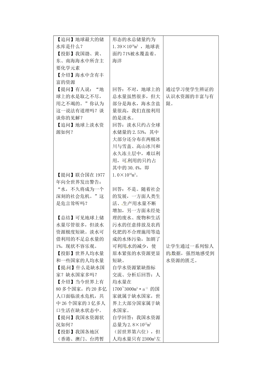 山东省惠州市惠东县梁化中学九年级化学上册 3.4 爱护水资源教案 新人教版_第2页