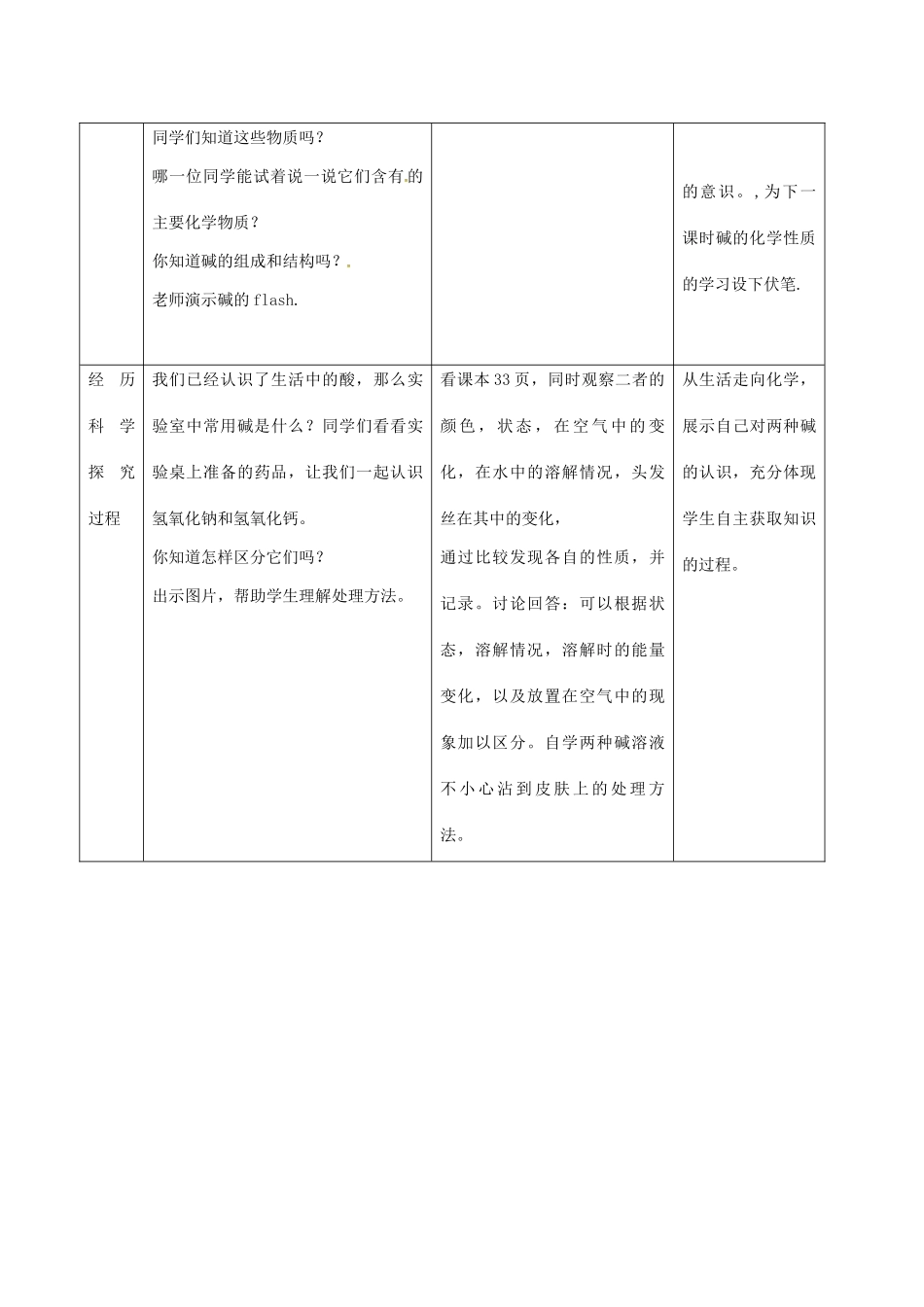 九年级化学全册 第2单元 第2节 碱及其性质教案1 鲁教版五四制-鲁教版五四制初中九年级全册化学教案_第3页