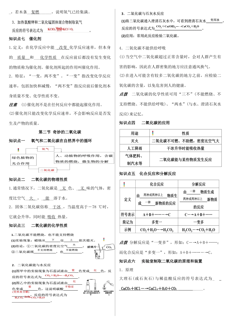 九年级化学全册 第二章 身边的化学物质备课稿 沪教版-沪教版初中九年级全册化学教案_第3页