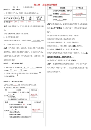 九年级化学全册 第二章 身边的化学物质备课稿 沪教版-沪教版初中九年级全册化学教案