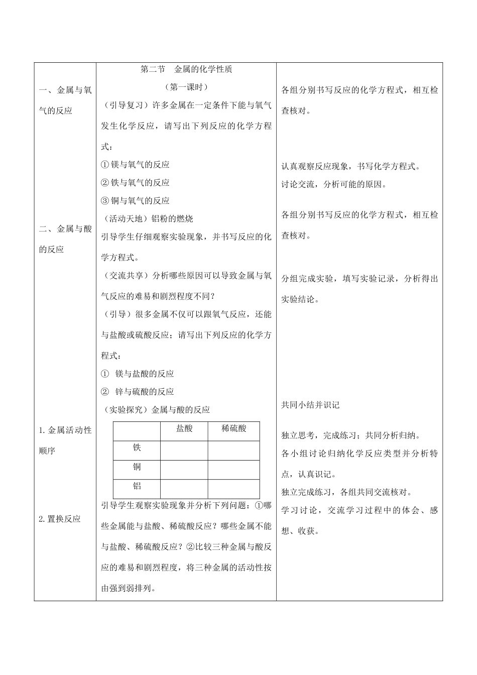 九年级化学全册 第九单元《金属》第二节 金属的化学性质（第1课时）教案 鲁教版_第3页