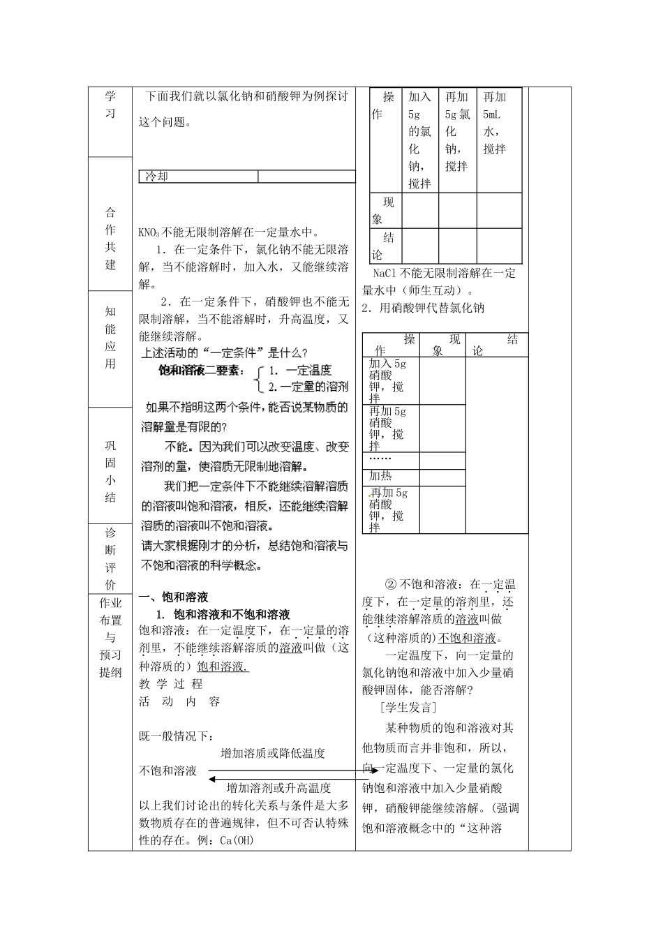 山东省临沂市蒙阴县第四中学九年级化学下册 第九单元 课题2《溶解度》教案 新人教版_第2页
