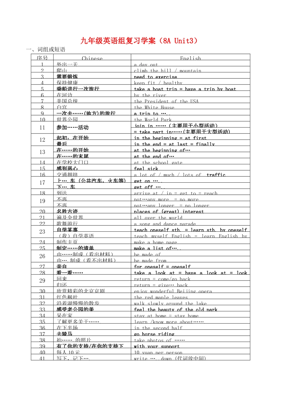 九年级英语组复习学案（ Unit3）人教版_第1页