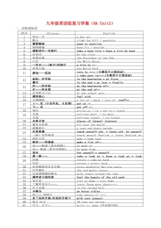 九年级英语组复习学案（ Unit3）人教版