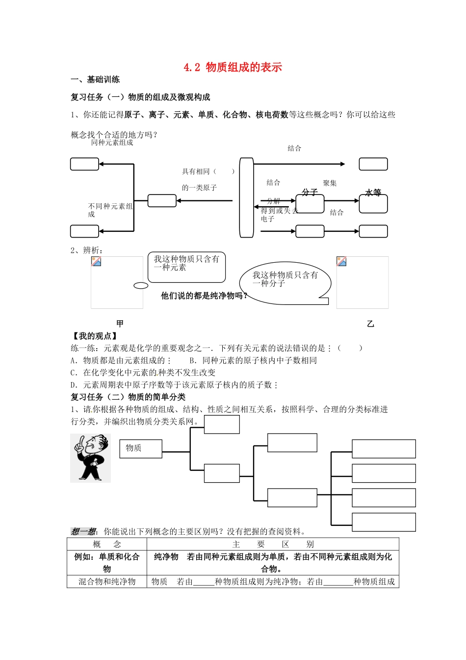 山东省泰安新泰市青云街道第一初级中学九年级化学上册 4.2 物质组成的表示复习学案 （新版）鲁教版_第1页
