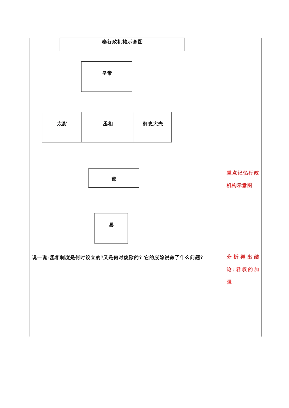江苏省中考历史复习 第12课时 中国古代史考点二教案-人教版初中九年级全册历史教案_第2页