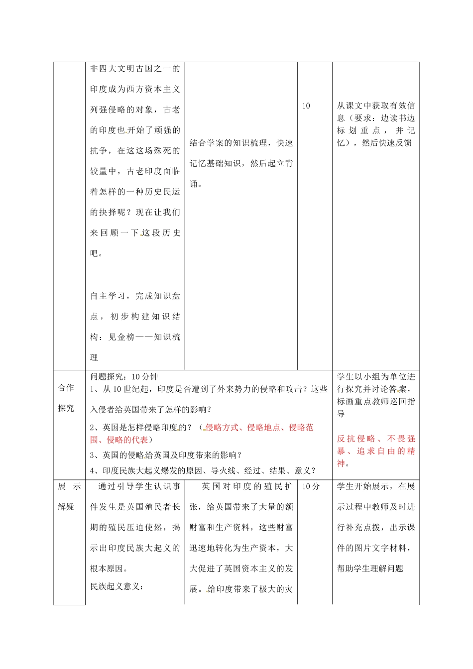 山东省邹平县实验中学九年级历史上册《第二单元 第9课 古老印度的抗争（1）》教案 北师大版_第2页