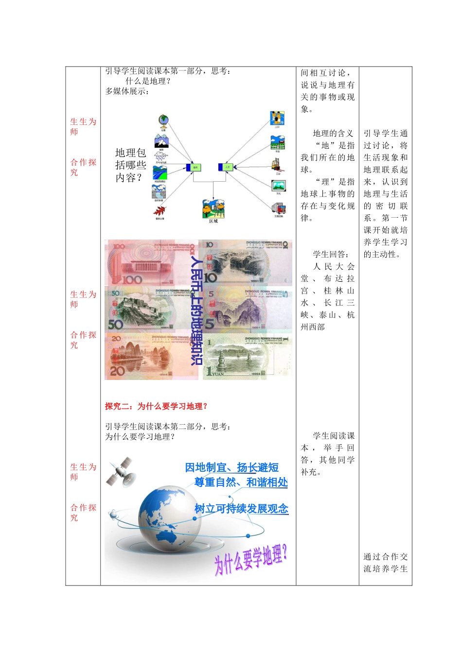 秋七年级地理上册 序言 让我们一同走进地理教案（新版）商务星球版-（新版）商务星球版初中七年级上册地理教案_第2页