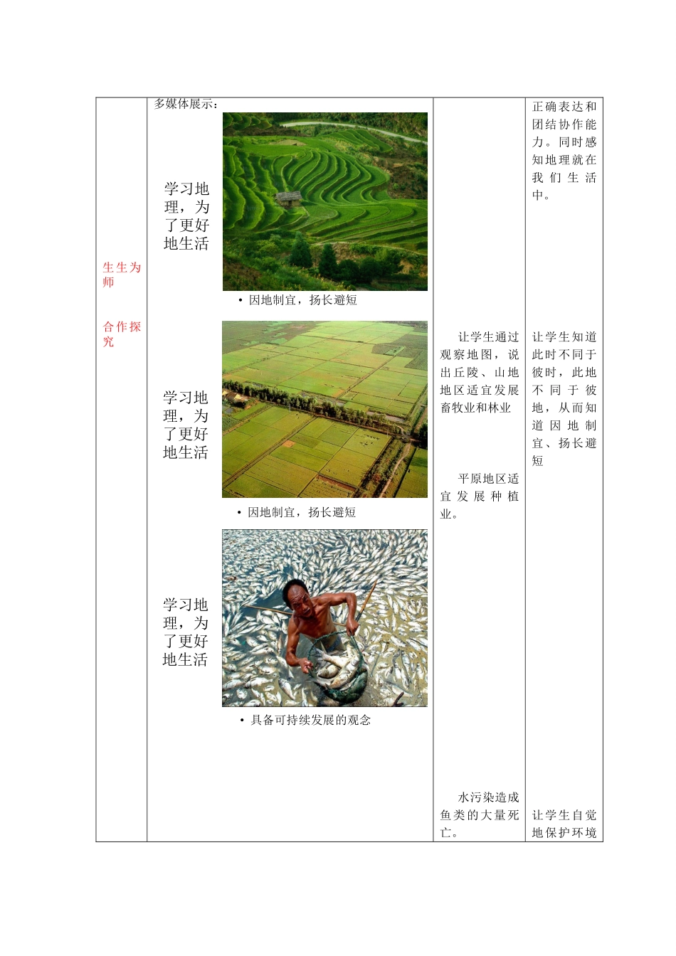 秋七年级地理上册 序言 让我们一同走进地理教案（新版）商务星球版-（新版）商务星球版初中七年级上册地理教案_第3页