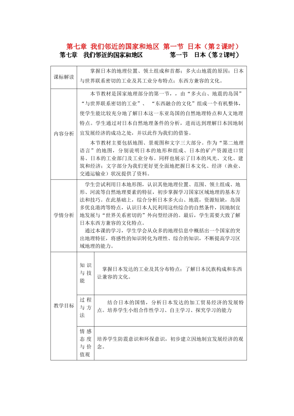 江苏省盐城市盐都县郭猛中学七年级地理下册 第七章 我们邻近的国家和地区 第一节 日本（第2课时）教学设计 （新版）新人教版_第1页