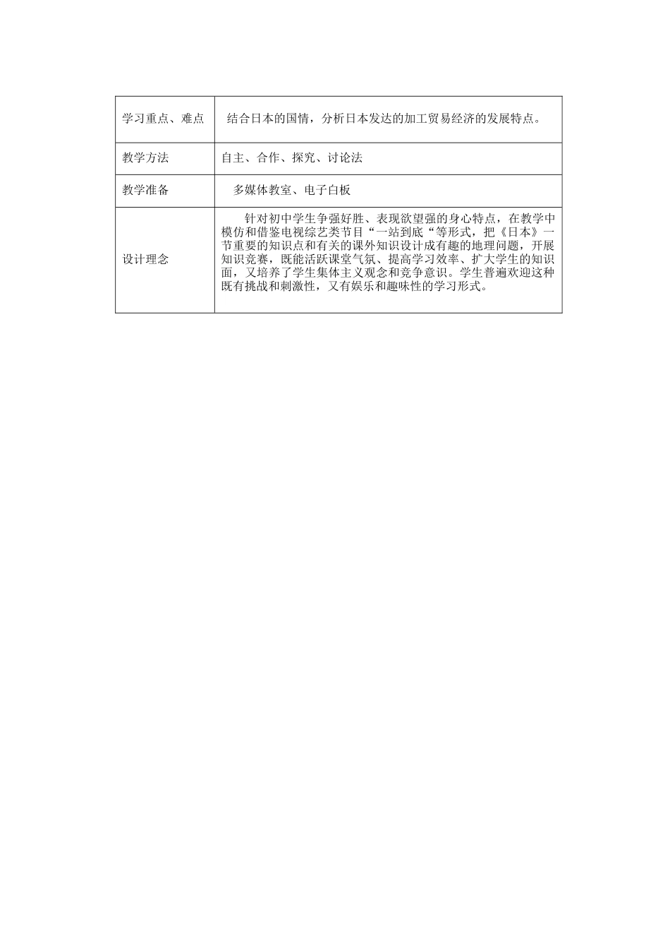 江苏省盐城市盐都县郭猛中学七年级地理下册 第七章 我们邻近的国家和地区 第一节 日本（第2课时）教学设计 （新版）新人教版_第2页