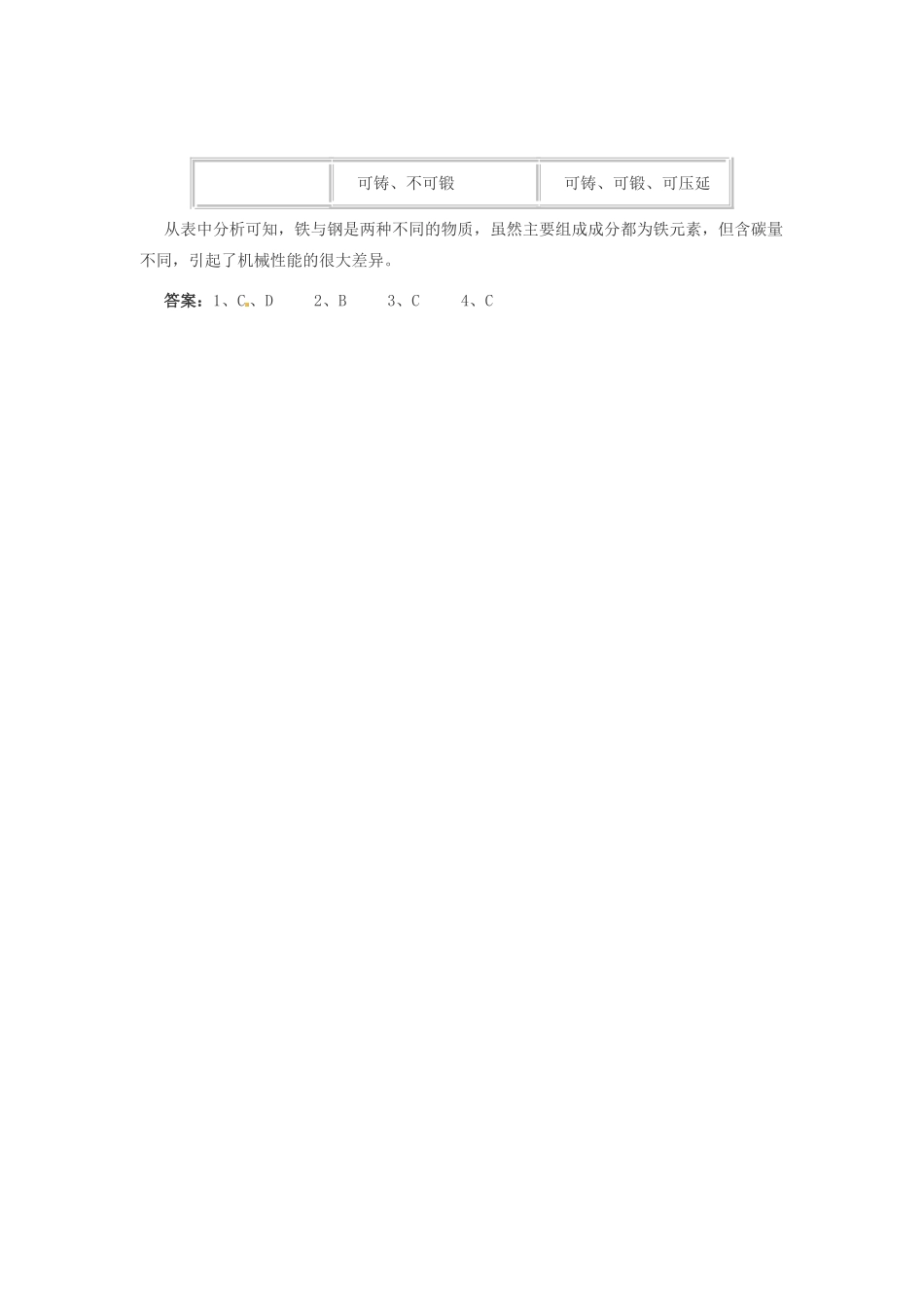 九年级化学下册《6.2 金属矿物与冶炼》同步练习1 粤教版_第2页