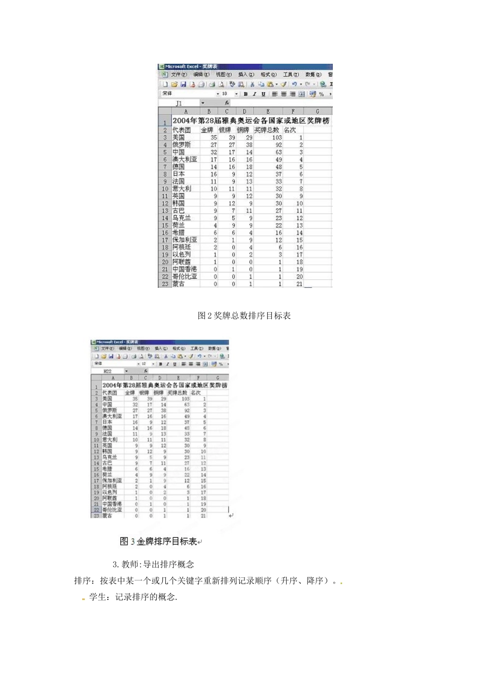 四川省宜宾市兴文县香山中学八年级信息技术上学期 第十课工作表中的排序 教案_第3页