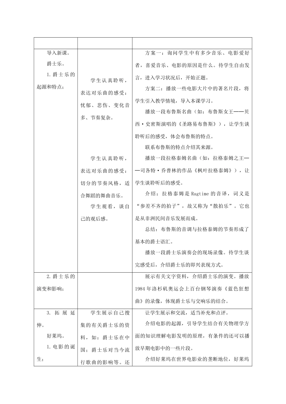 九年级历史下册 第19课现代音乐和电影教学设计 人教新课标版_第3页