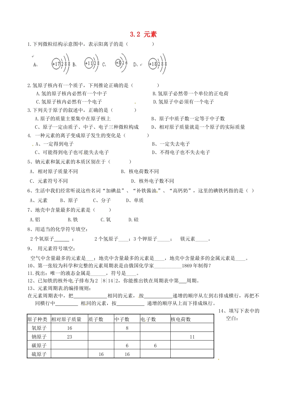 山东省临淄外国语实验学校八年级化学全册《3.2 元素》练习（无答案） 鲁教版五四制_第1页