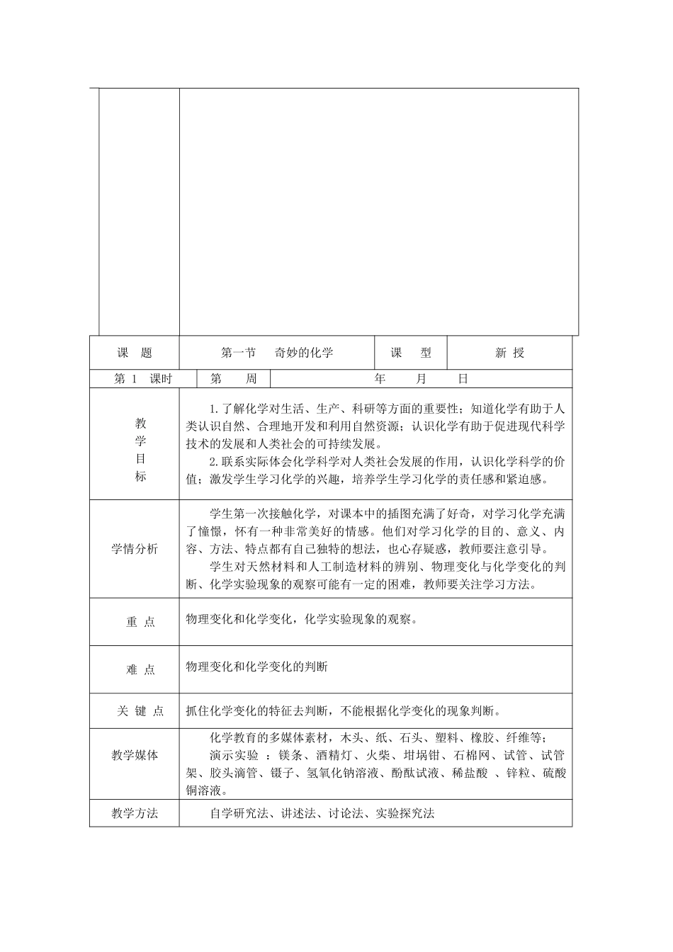 九年级化学全册 第一单元《化学改变了世界》第一节 奇妙的化学教案 鲁教版_第3页