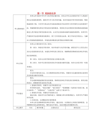 九年级化学全册 第一单元《化学改变了世界》第一节 奇妙的化学教案 鲁教版