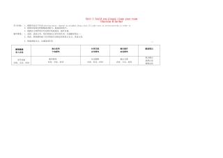 金识源秋八年级英语上册 Unit 1 Could you please clean your room（第4课时）导学案 鲁教版五四制-鲁教版五四制初中八年级上册英语学案