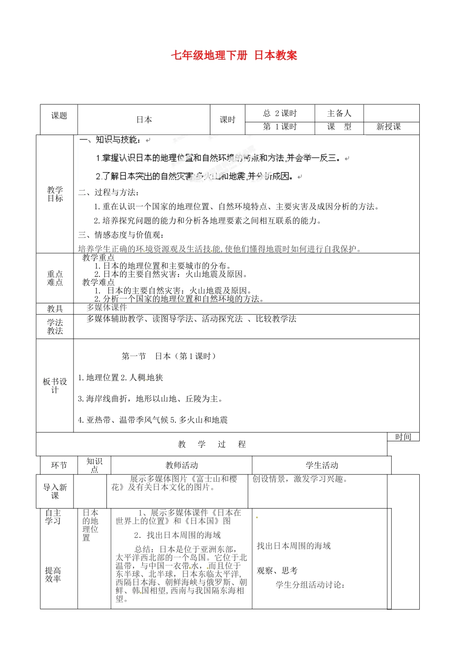 山东省临沭县第三初级中学七年级地理下册 日本教案 湘教版_第1页
