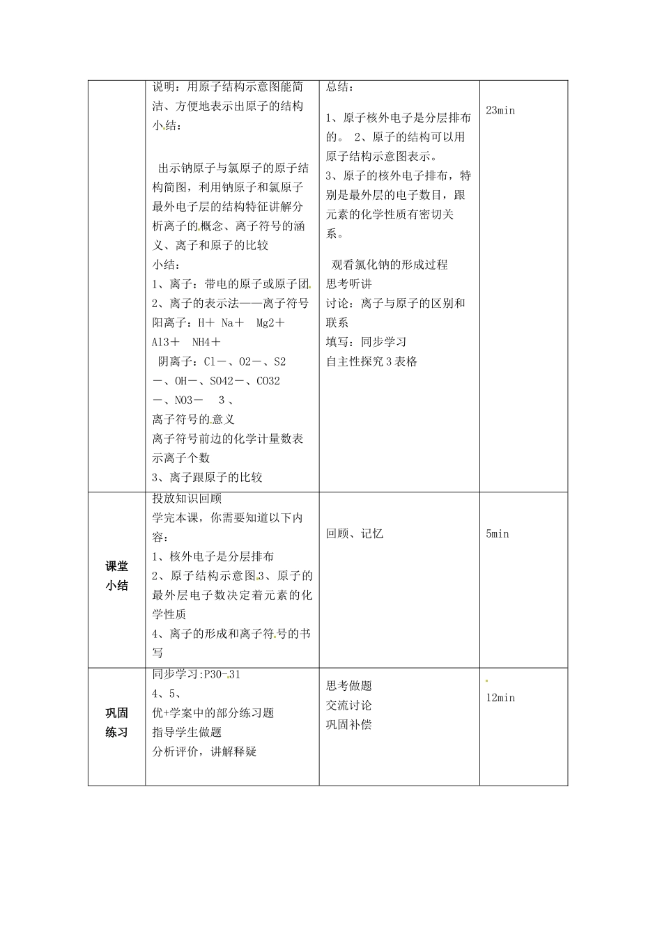 山东省临沭县九年级化学上册 第三单元 课题2《原子的结构（2）》教案 新人教版_第2页