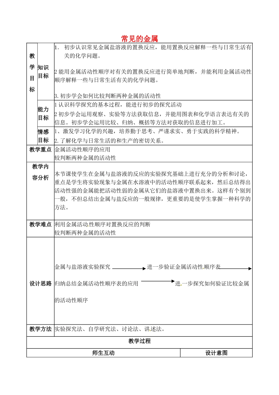山东省临淄外国语实验学校九年级化学全册《10.2 金属的化学性质（第2课时）》教案 鲁教版五四制_第1页