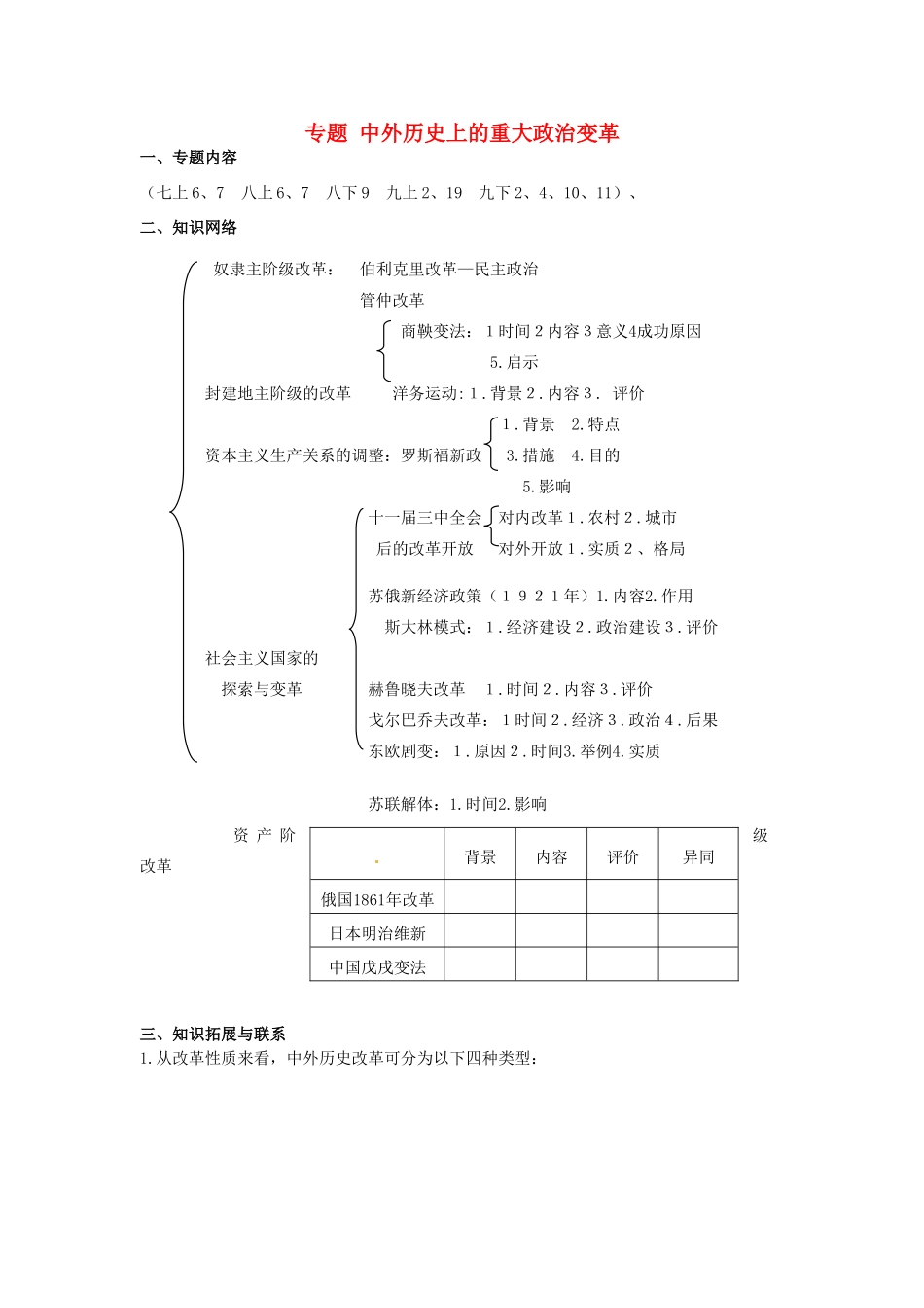 山东省肥城市石横镇初级中学中考历史专题复习 中外历史上的重大政治改革教案_第1页