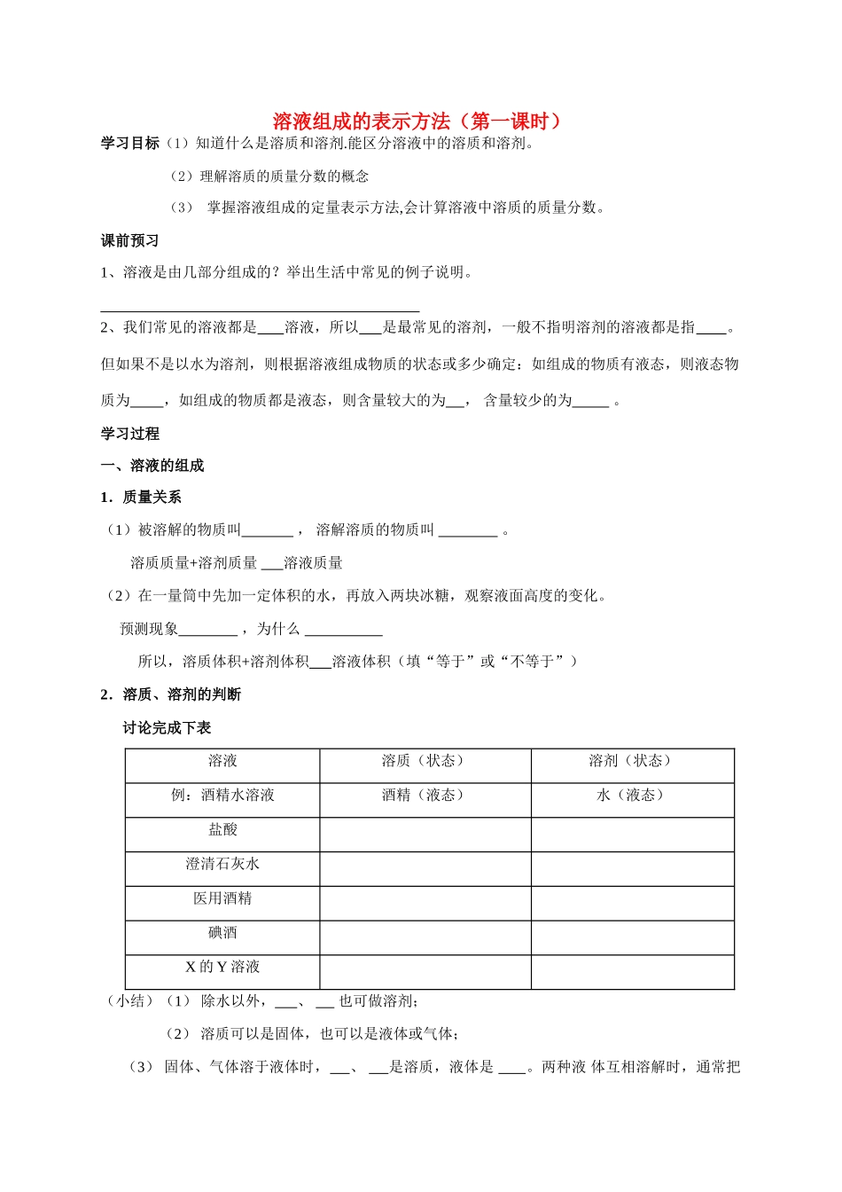 九年级化学溶液组成的表示方法（第一课时）教案沪教版_第1页