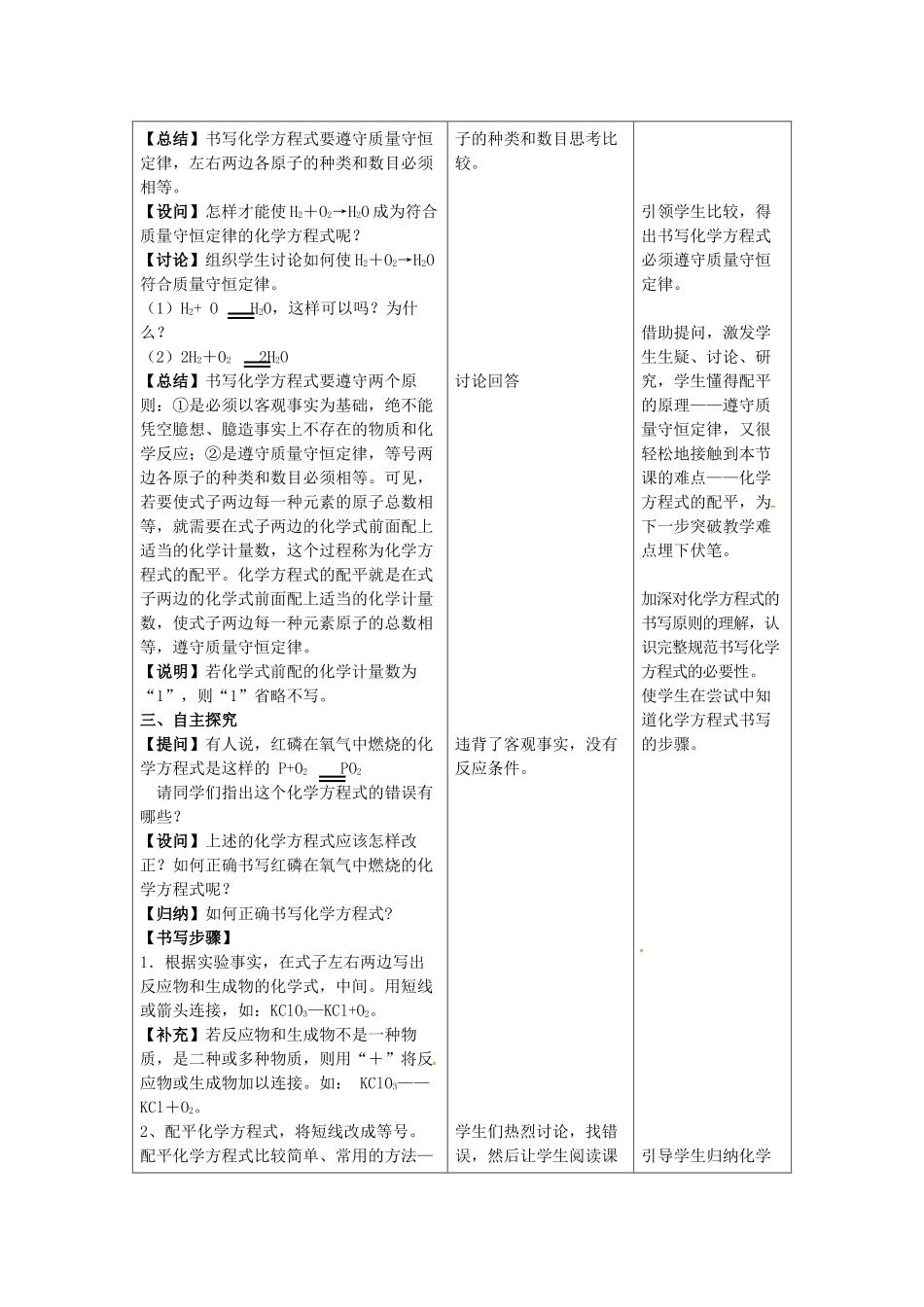 山东郓城县随官屯镇九年级化学上册 第5单元 化学方程式 课题2 如何正确书写化学方程式教案 （新版）新人教版-（新版）新人教版初中九年级上册化学教案_第2页