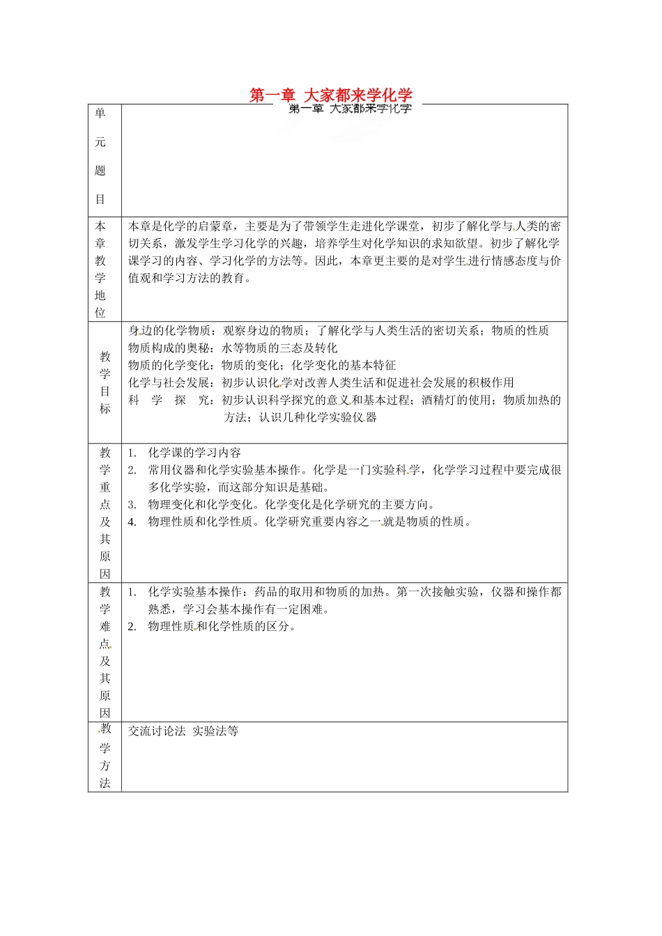 辽宁省凌海市石山初级中学九年级化学上册《第一章 大家都来学化学》教案 粤教版_第1页