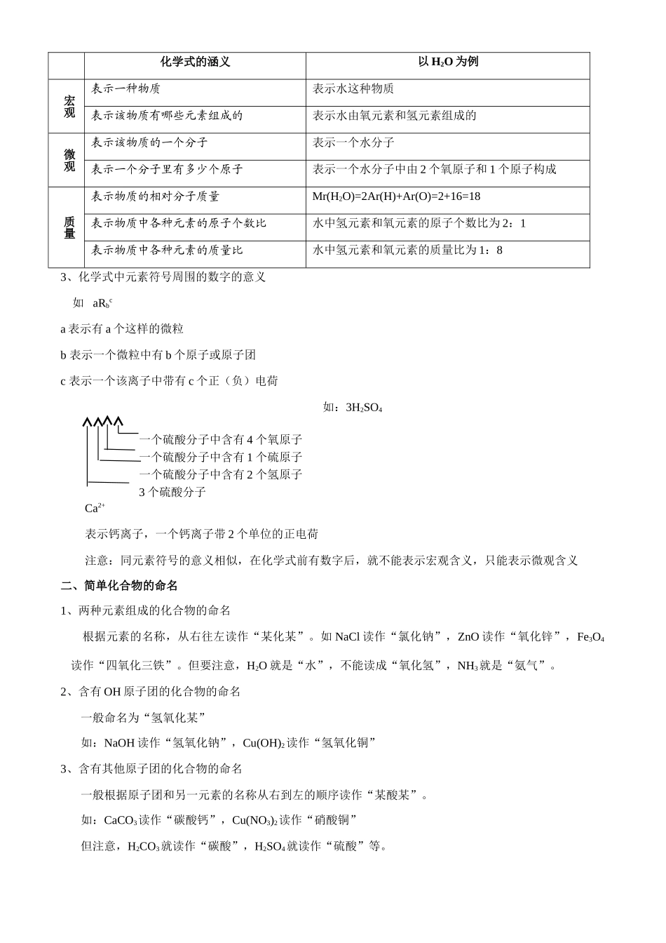 九年级化学第四节物质组成的表示方法 教案沪教版_第2页