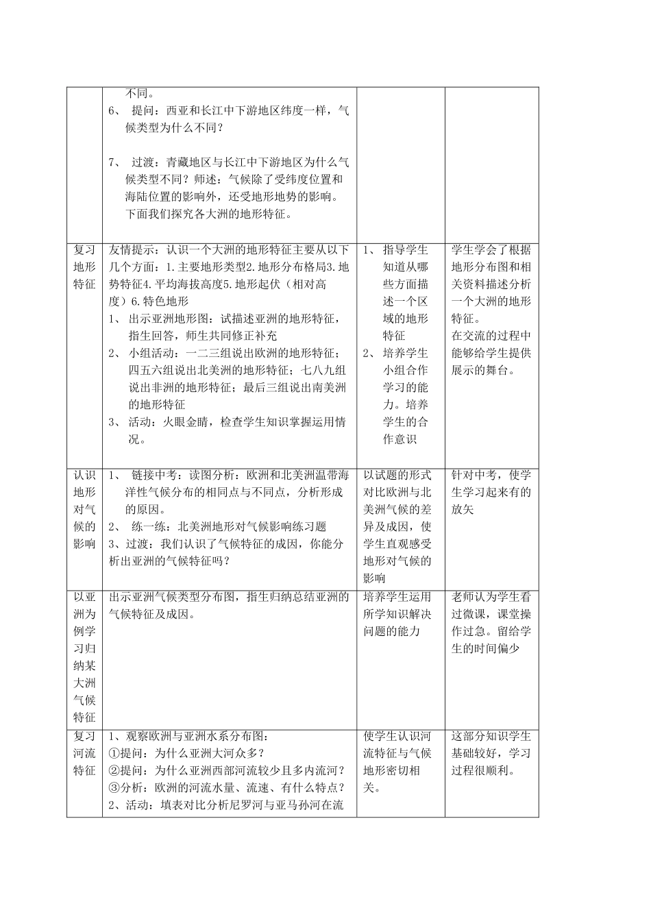 山东省胶南市博文中学七年级地理下册 第六章 认识大洲效果分析 （新版）湘教版_第2页