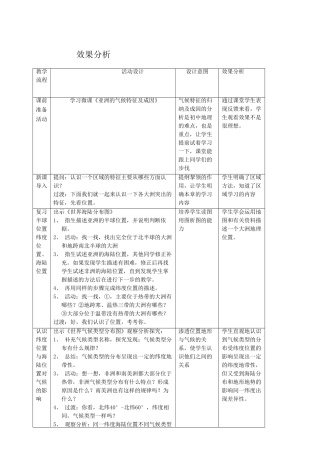 山东省胶南市博文中学七年级地理下册 第六章 认识大洲效果分析 （新版）湘教版