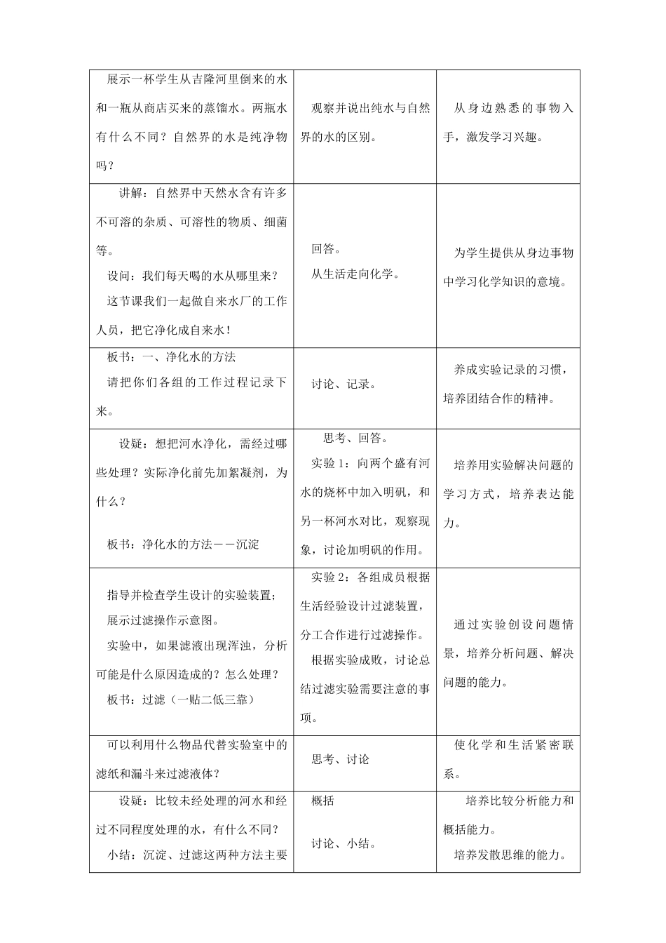 山东省惠州市惠东县梁化中学九年级化学上册 3.3 水的净化教案2 新人教版_第2页