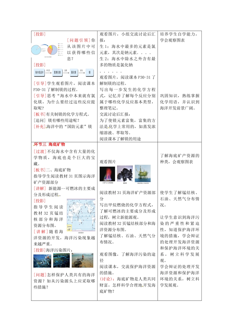 山东省枣庄市第四十二中学九年级化学 第八单元 海水中的化学单元备课教案_第3页