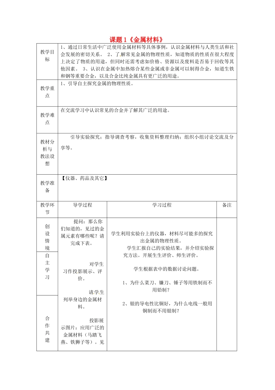 山东省临沂市蒙阴县第四中学九年级化学下册 第八单元 课题1《金属材料》教案 新人教版_第1页
