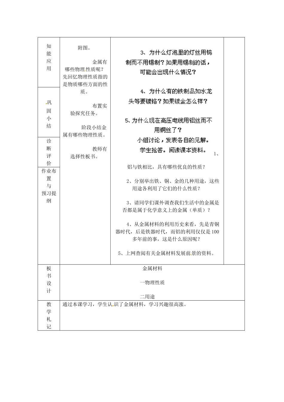 山东省临沂市蒙阴县第四中学九年级化学下册 第八单元 课题1《金属材料》教案 新人教版_第2页