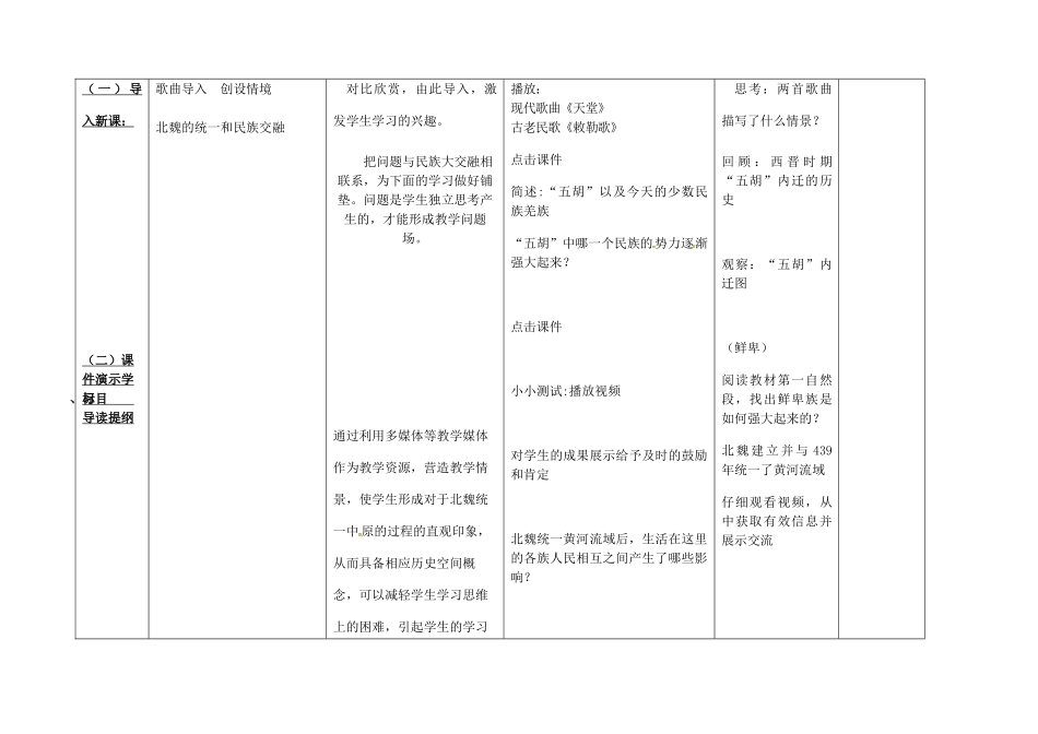 内蒙古兴安盟乌兰浩特市七年级历史上册 第四单元 三国两晋南北朝时期 政权分立与民族融合 第19课 北魏政治和北方民族大交融教案 新人教版-新人教版初中七年级上册历史教案_第2页