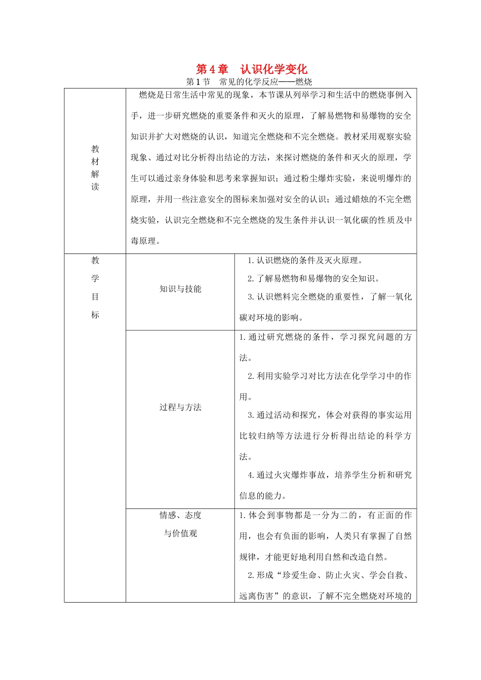 秋九年级化学上册 第4章 认识化学变化 第1节 常见的化学反应—燃烧教案 沪教版-沪教版初中九年级上册化学教案_第1页