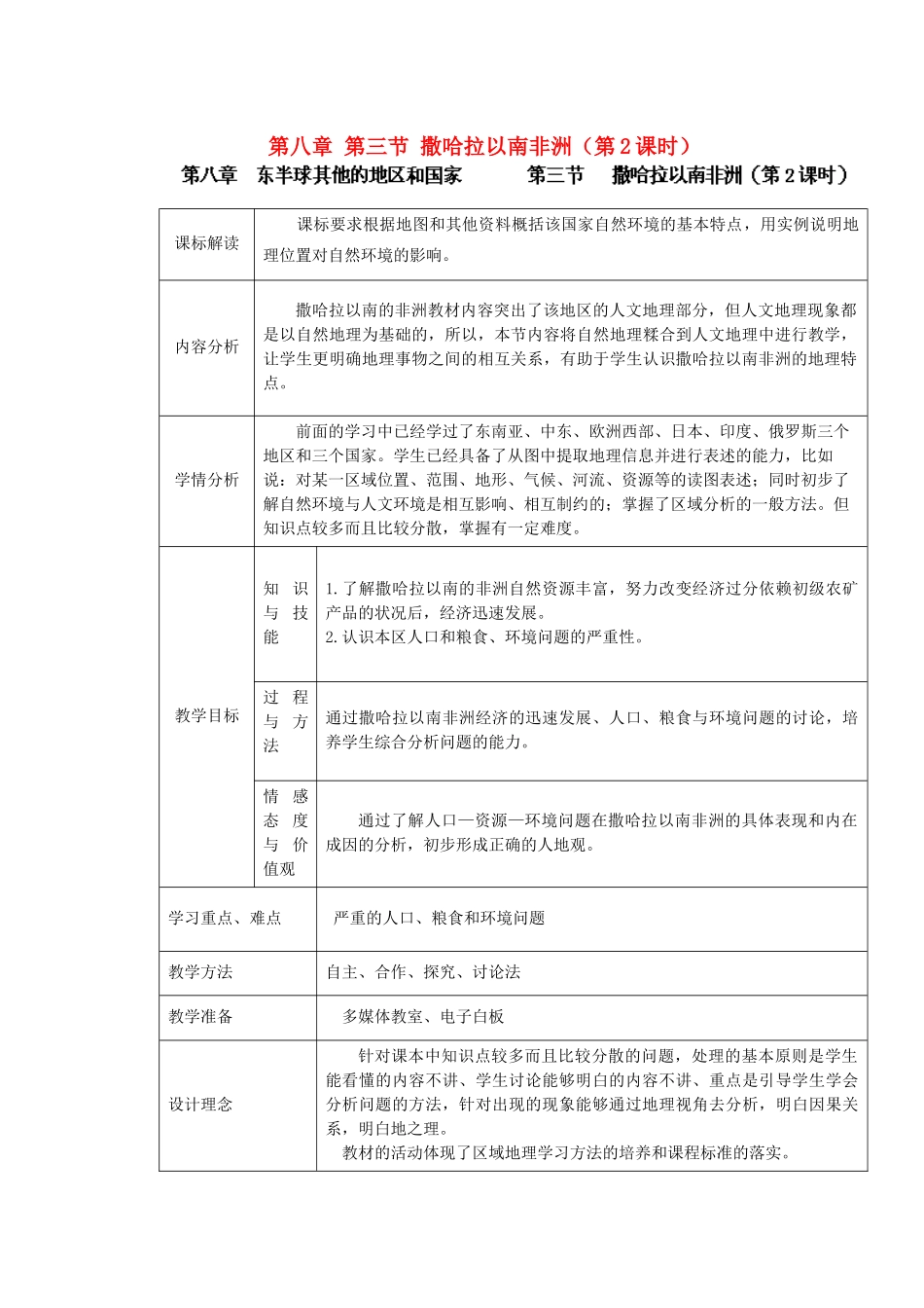 江苏省盐城市盐都县郭猛中学七年级地理下册 第八章 第三节 撒哈拉以南非洲（第2课时）教学设计 （新版）新人教版_第1页
