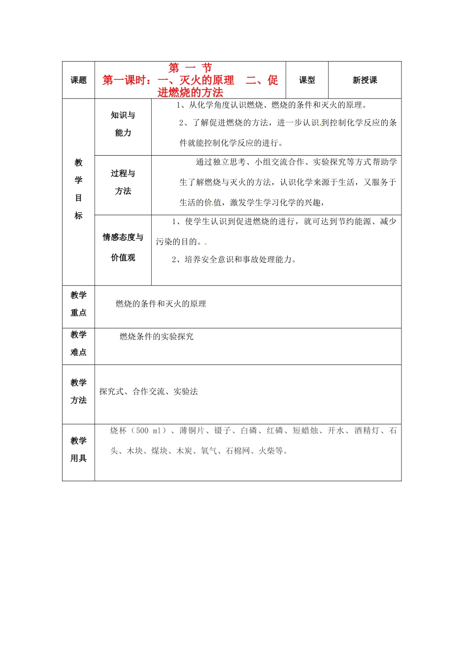 山东省烟台20中九年级化学《第六单元灭火》教案_第1页