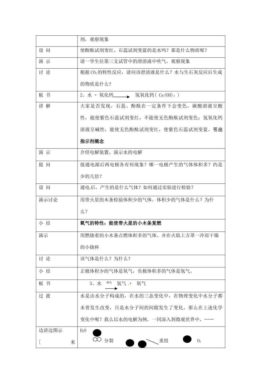 九年级化学：第二章第一节 水的变化（教案）北京课改版_第2页