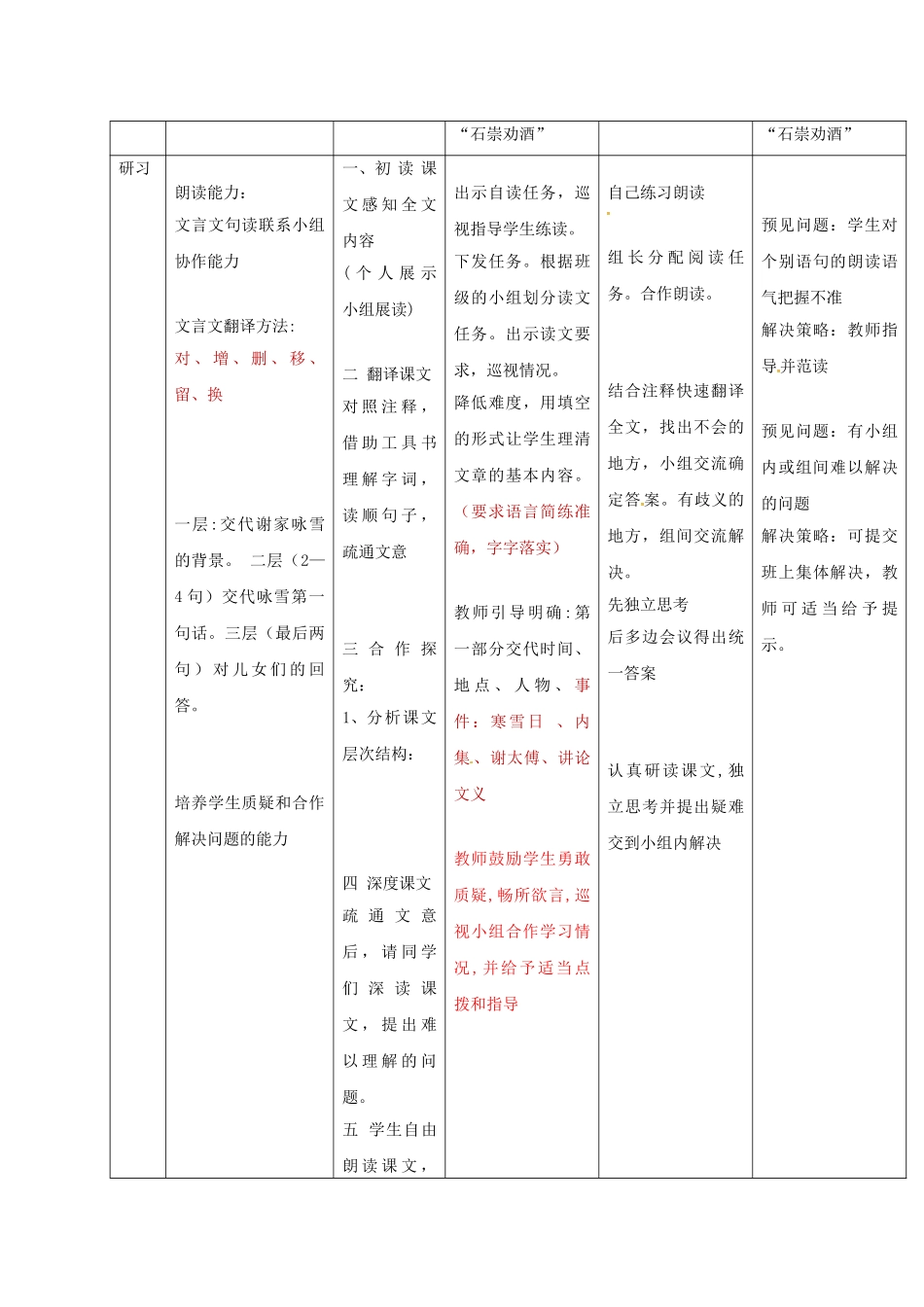 （秋季版）吉林省通化市七年级语文上册 第二单元 8 世说新语导学案1 新人教版-新人教版初中七年级上册语文学案_第2页