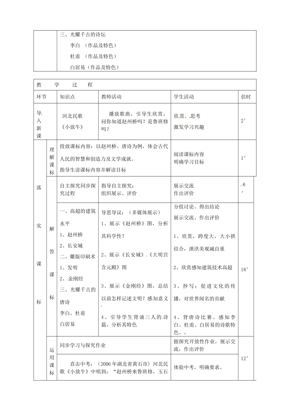 山东省临沭县第三初级中学七年级历史下册《第7课辉煌的隋唐文化》教案 新人教版_第2页