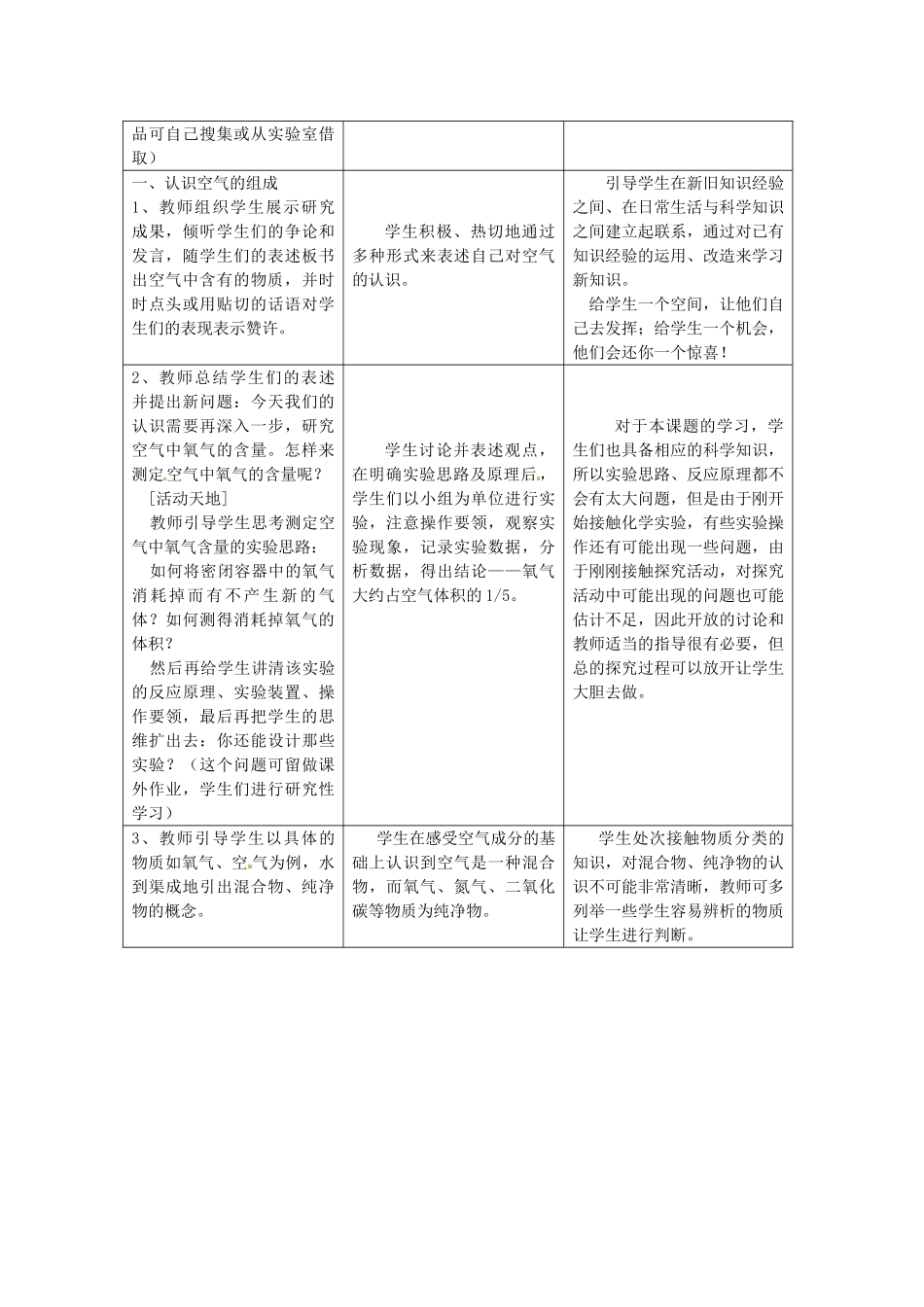 四川省遂宁市广德初级中学九年级化学全册《第四单元 我们周围的空气》4.1 空气的成分教案 鲁教版_第2页