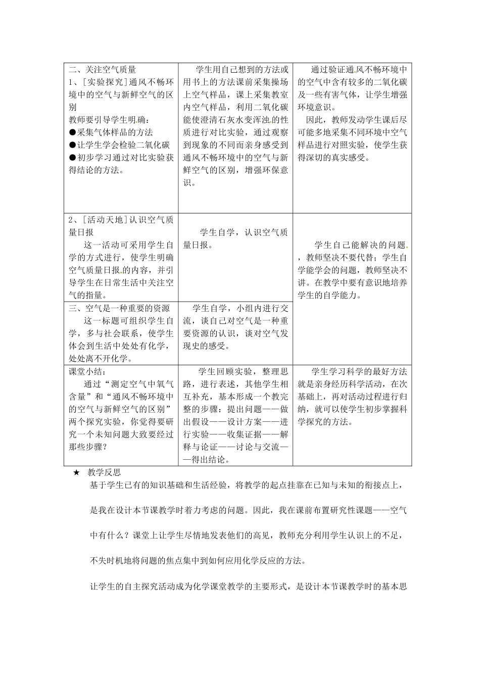 四川省遂宁市广德初级中学九年级化学全册《第四单元 我们周围的空气》4.1 空气的成分教案 鲁教版_第3页