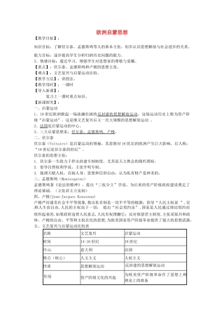 九年级历史下册 第4课 欧洲启蒙思想教案 华东师大版-华东师大版初中九年级下册历史教案