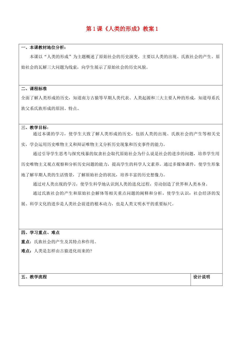 山东省枣庄市峄城区吴林街道中学九年级历史上册 第1课《人类的形成》教案1 鲁教版_第1页
