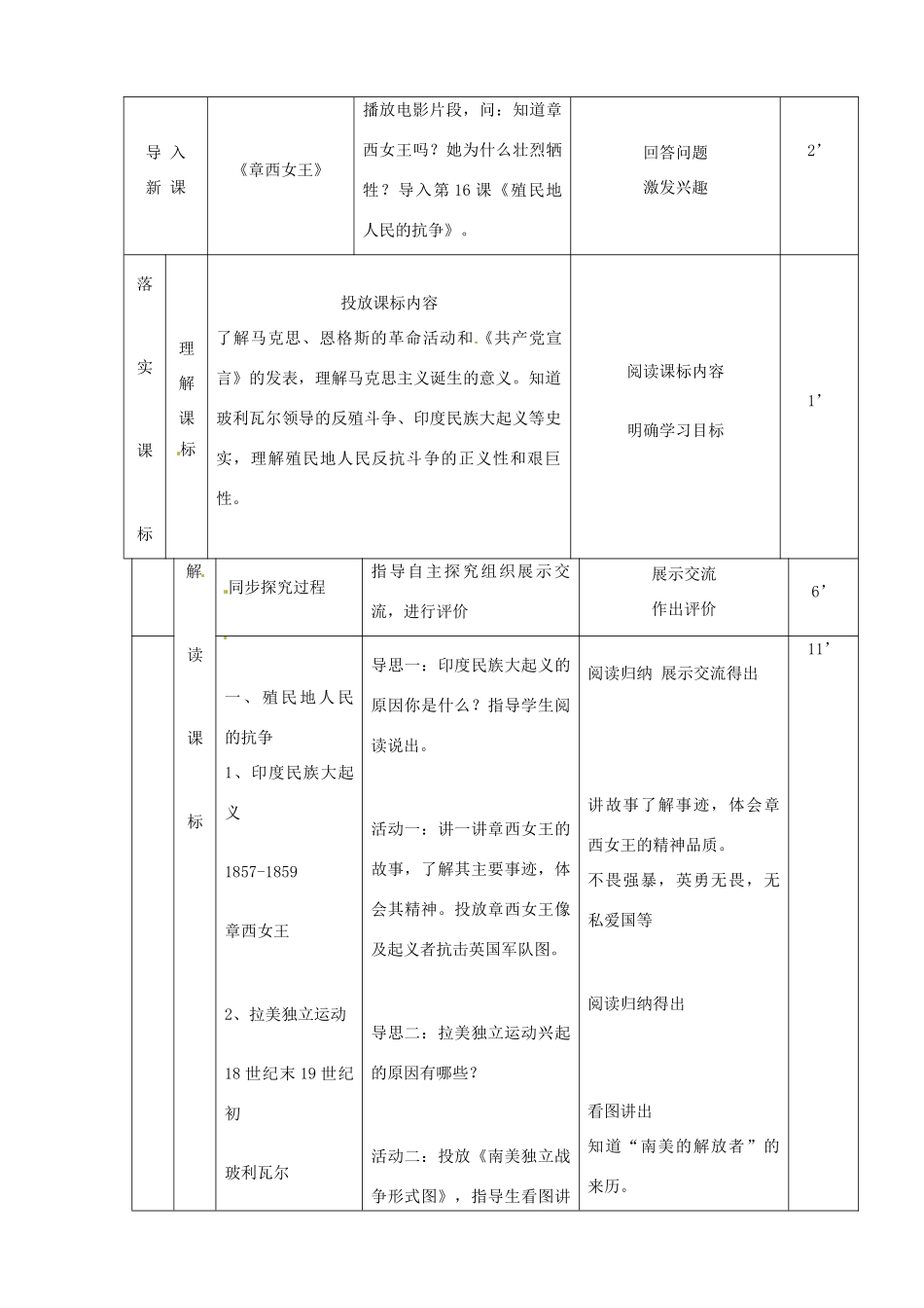 山东省临沭县九年级历史上册《第16-17课殖民地人民的抗争和国际工人运动与马克思主义的诞生》教案 新人教版_第2页