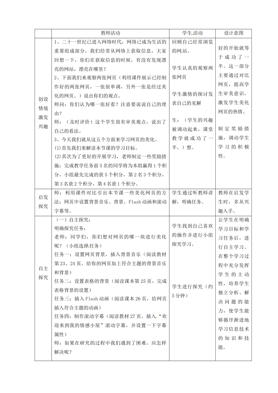 山东省临沂市凤凰岭中学八年级信息技术上册 第一单元 第4课《美化网页》教学设计_第2页