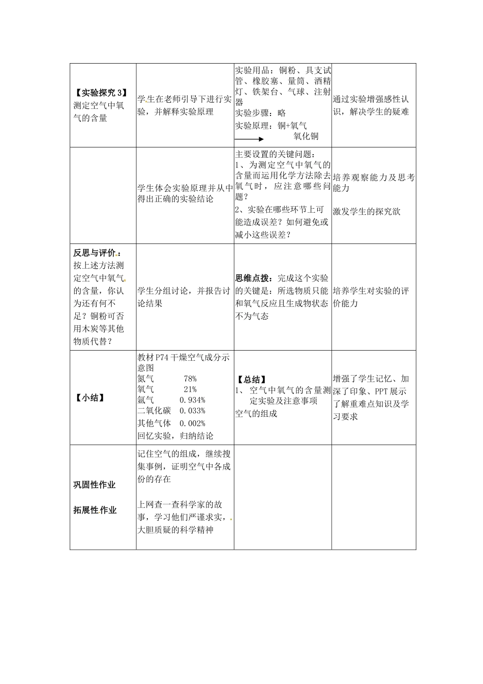 山东省龙口市第十中学九年级化学上册 2.1 空气教案 鲁教版_第3页